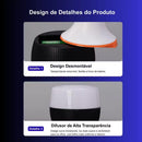 Lâmpada led de emergência